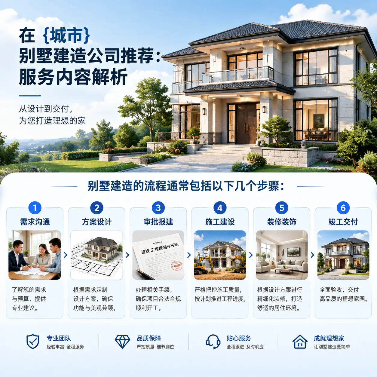 在 开阳 别墅建造公司推荐：服务内容解析